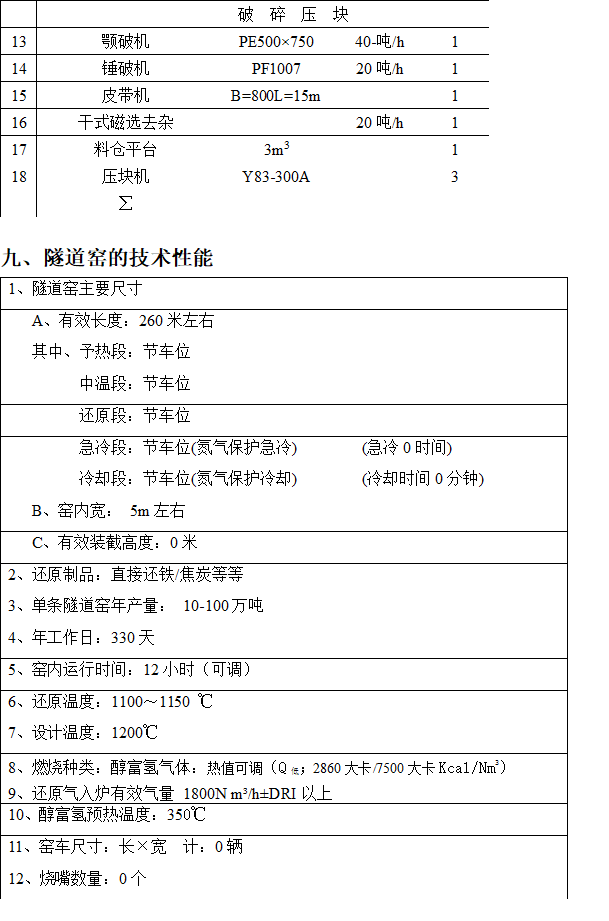 醇富氫自熱還原隧道窯新工藝技術(shù)