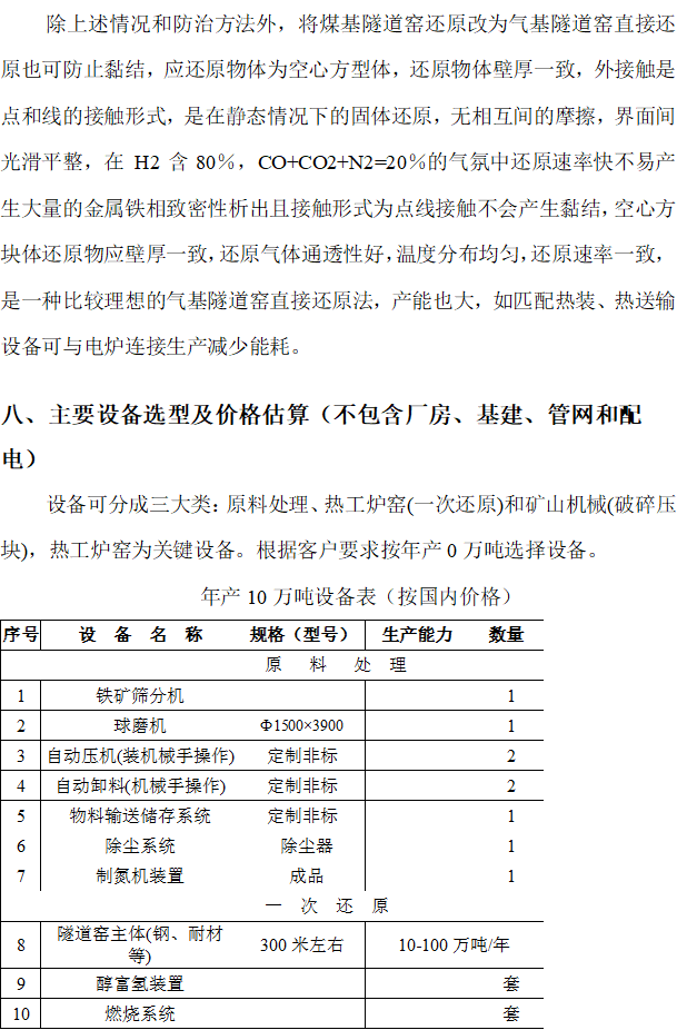 醇富氫自熱還原隧道窯新工藝技術(shù)